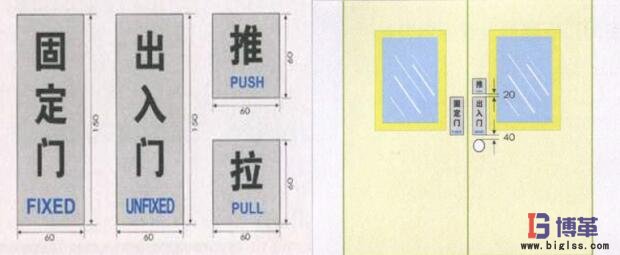 目視化管理標準產品 目視化管理標準產品