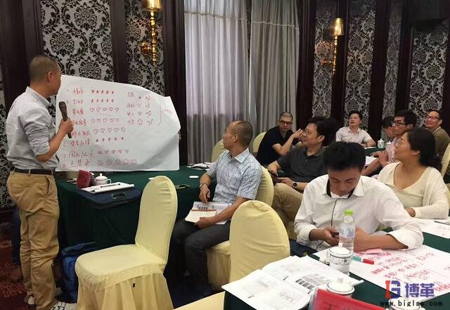 班組長現場管理職責 班組長現場管理職責