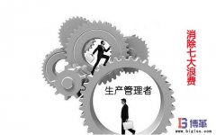 什么是生產管理七大浪費?