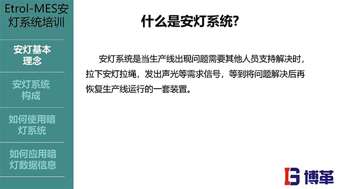 安燈ANDON系統(tǒng)實踐培訓(xùn)經(jīng)典課件