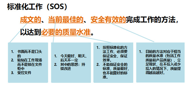 標準化工作 標準化工作