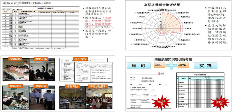 TOTO衛浴精益生產咨詢項目