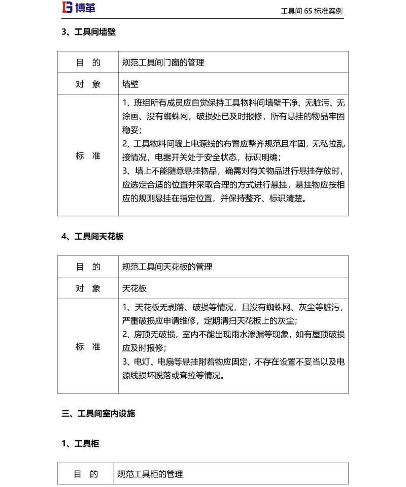 工具間6S室內(nèi)設施改善
