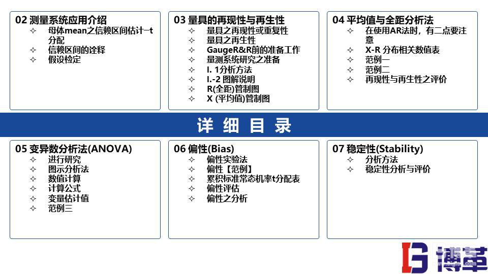 MSA測量系統實戰培訓教材