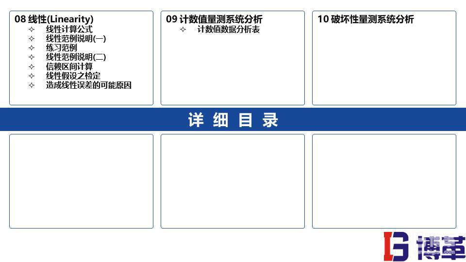 MSA測量系統實戰培訓教材