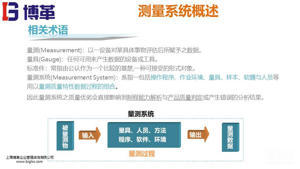 MSA測量系統實戰培訓教材