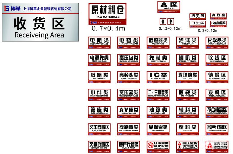 車間區域標識牌、門牌 車間區域標識牌、門牌
