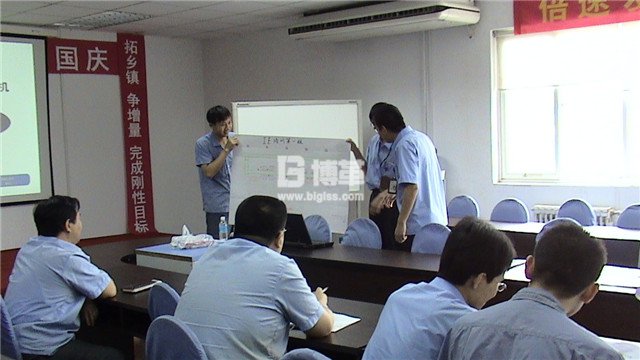 青島海爾滾筒洗衣機班組現場管理培訓學員展示