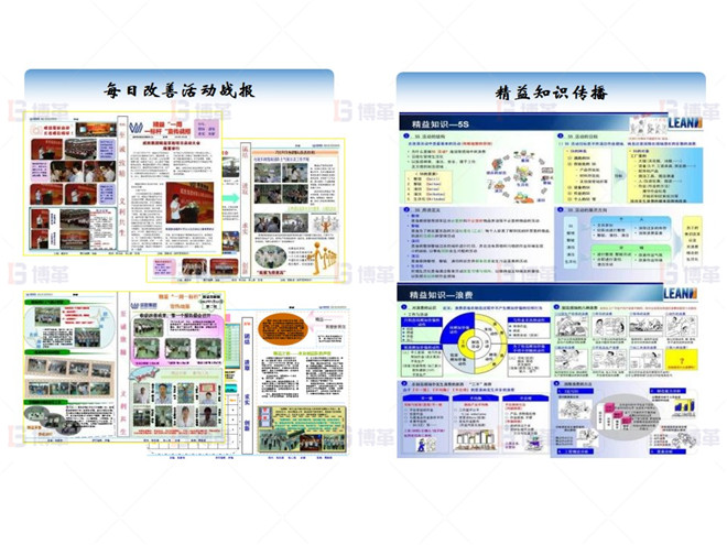 機(jī)加工行業(yè)車(chē)間樣板區(qū)打造案例 精益改善宣傳活動(dòng)啟動(dòng)