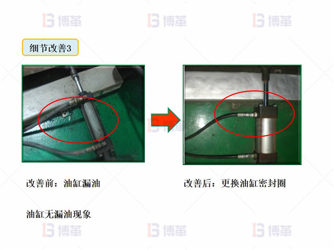 細節(jié)改善3 干復機EPC升級和改造案例 細節(jié)改善3
