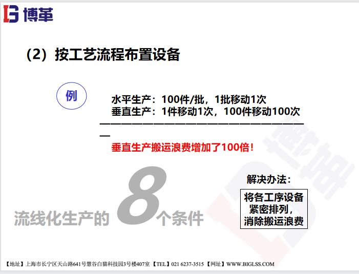 為什么企業要選擇流線化生產?